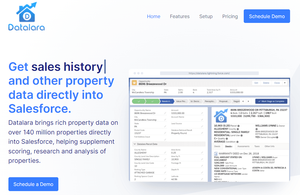 Datalara Property Data for Salesforce